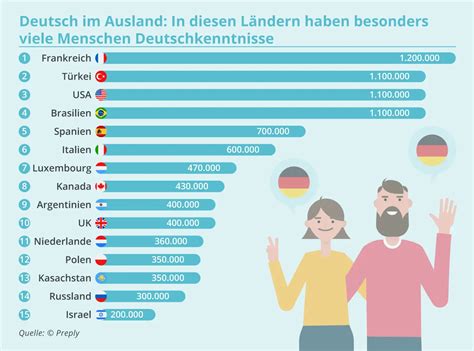 www.ficken|Deutsche Pornos • Hier wird Deutsch gesprochen